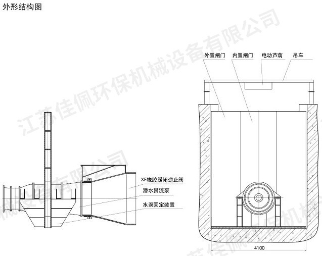 �l�Tʽ��ˮ؞����վ