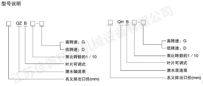 ��ˮ�S����