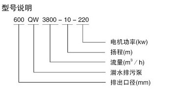 ��ˮ���۱�