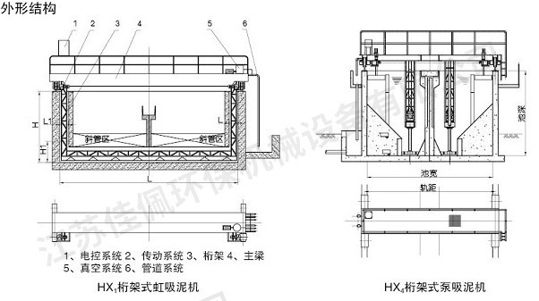 ��܇ʽ�����C
