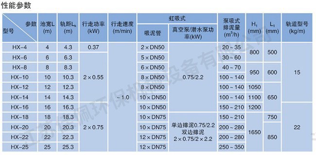 ��܇ʽ�����C