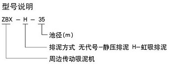 周邊傳動吸泥機 周邊傳動吸泥機