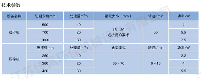 垃圾粉碎機(jī) 垃圾粉碎機(jī)