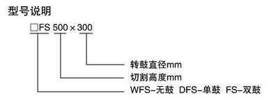 粉碎型格柵除污機 粉碎型格柵除污機
