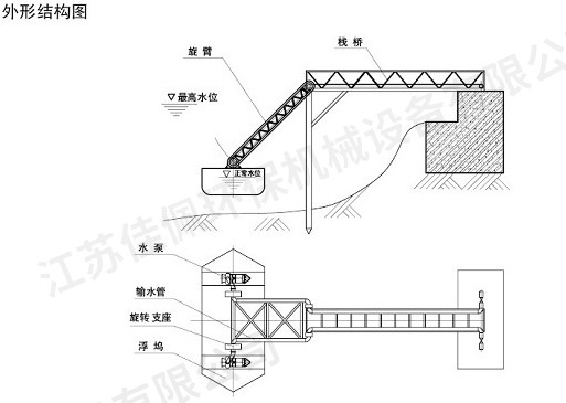 ��������ʽ���]��վ