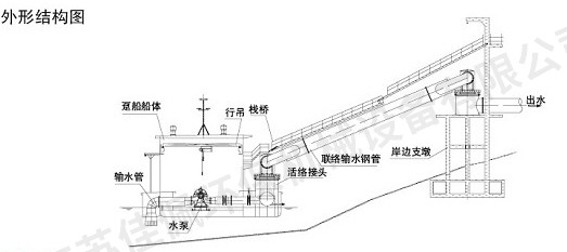 ����u��ʽȡˮ�ô�