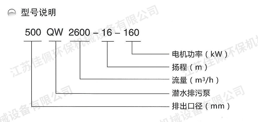 QW系列潛水排污泵 QW系列潛水排污泵